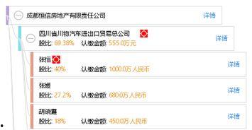 恒信房产陈浩爆料视频,房产市场内幕大曝光! 第3张 恒信房产陈浩爆料视频,房产市场内幕大曝光! 第3张